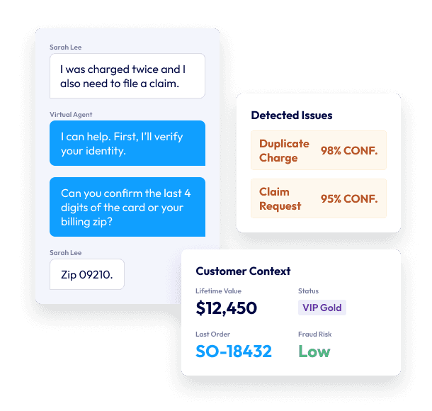 AI virtual agent customer support chat detecting duplicate charge and claim request with customer context insights